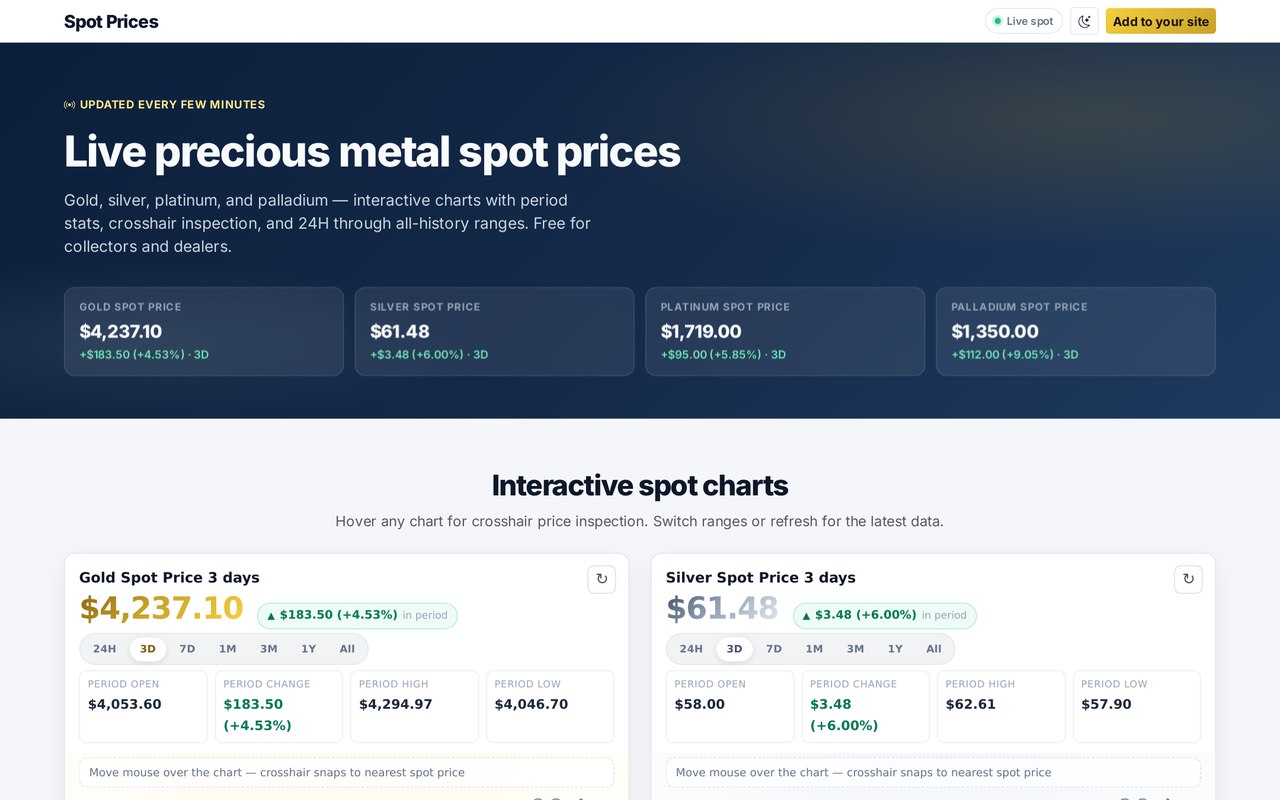 SpotPrice.us preview